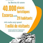 Serra_dades