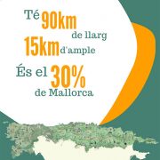 Serra_dades